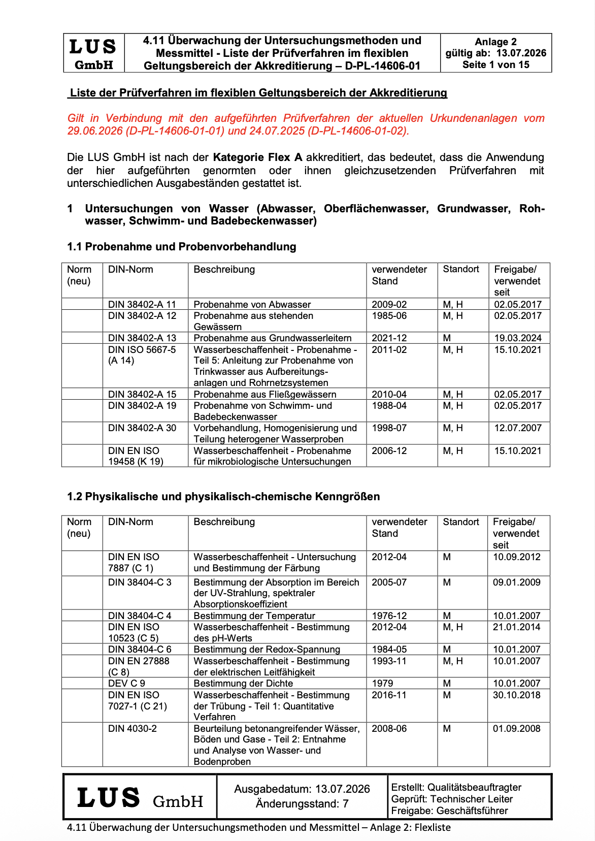 Flexible Verfahren